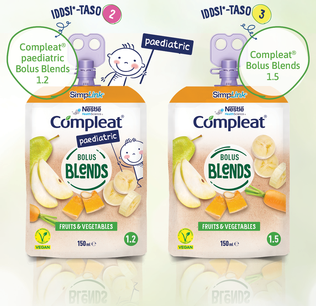 Compleat Paediatric Bolus Blends 1.2:n ja Compleat Bolus Blends 1.5:n ainesosasisällön vertailu, sisältäen hedelmien ja vihannesten osuudet.